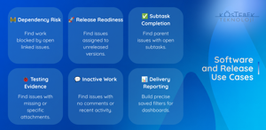 Manage dependency risks, release readiness, subtask completion, testing evidence, inactive work, and delivery reporting with precise Jira filters.