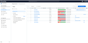 Sync Jira Requirements to PractiTest to ensure end-to-end coverage and visibility.