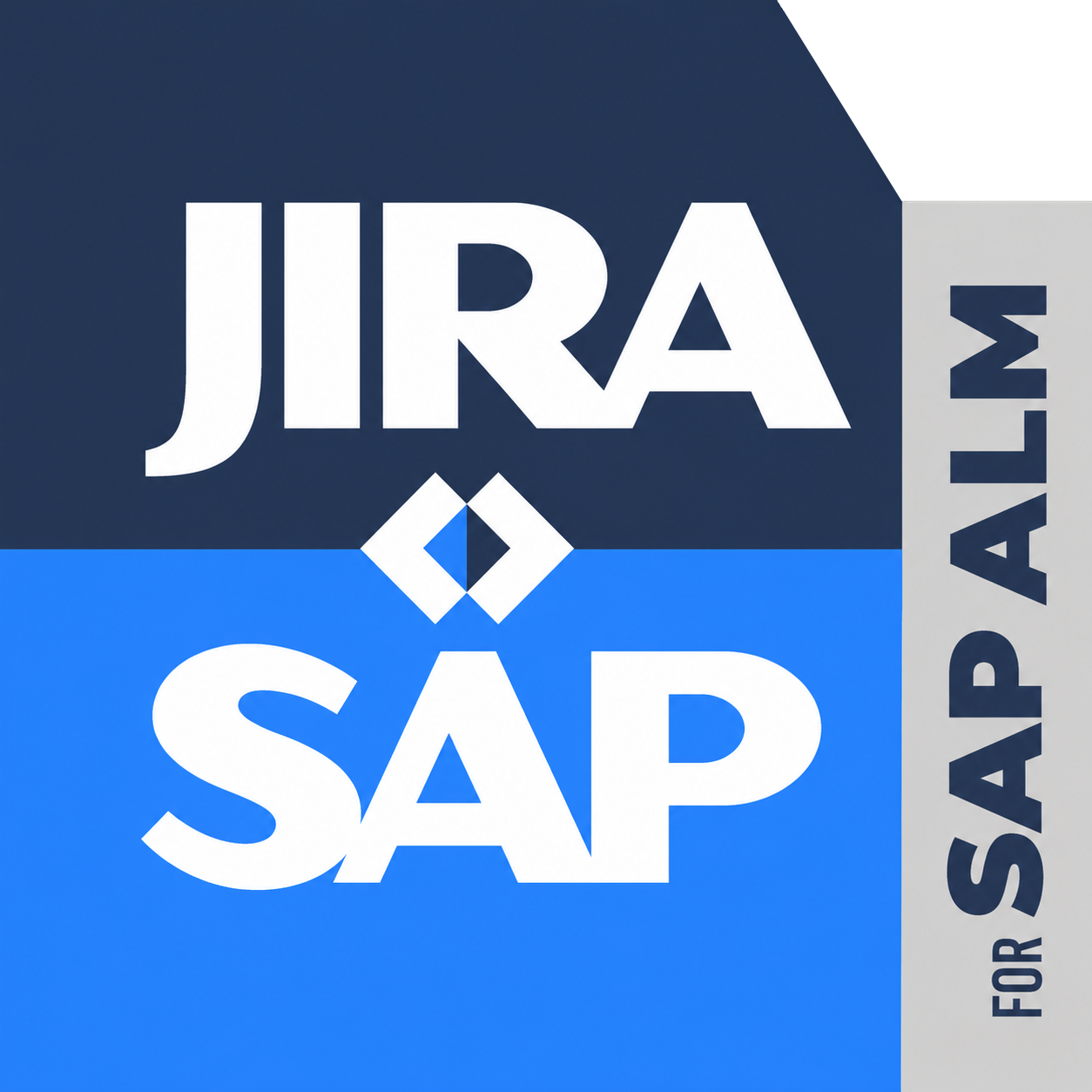 SAP ALM Template for Jira Cloud