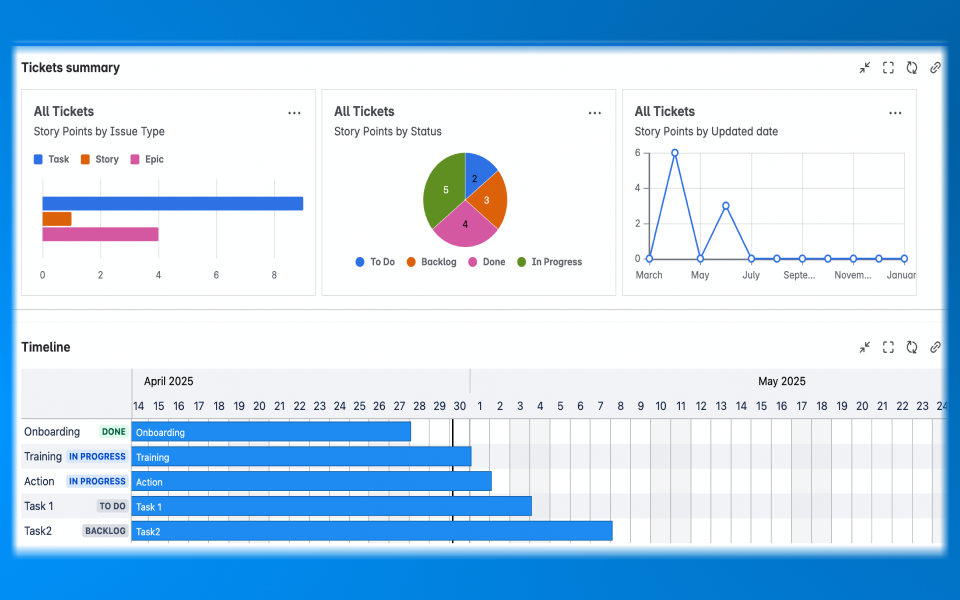 Gantt Chart too