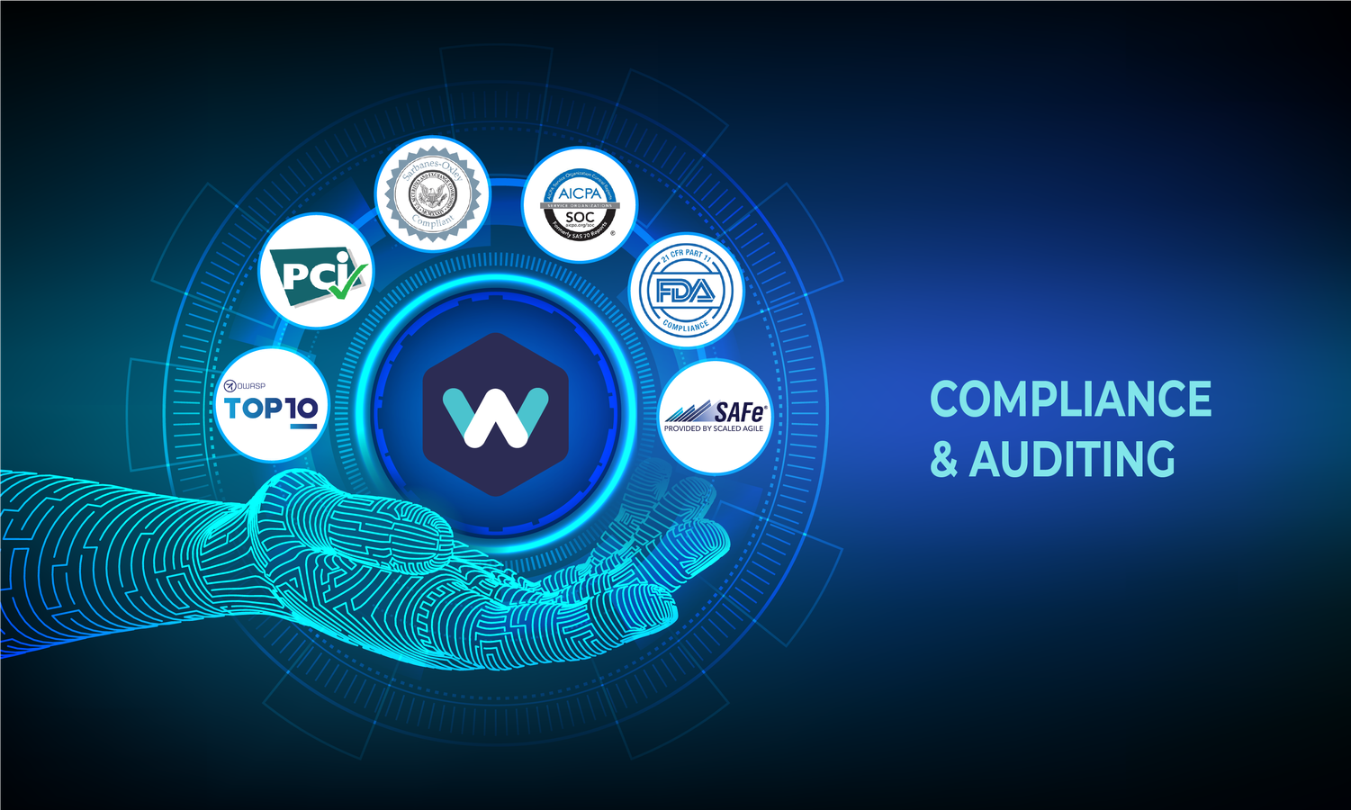 Digitally Signed Approvals