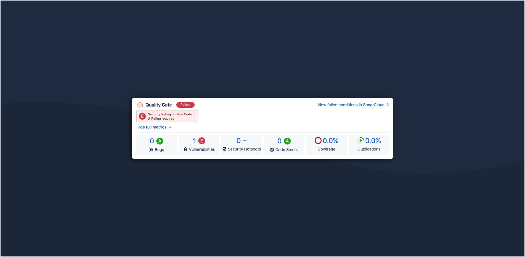 Automated review of pull requests and branches