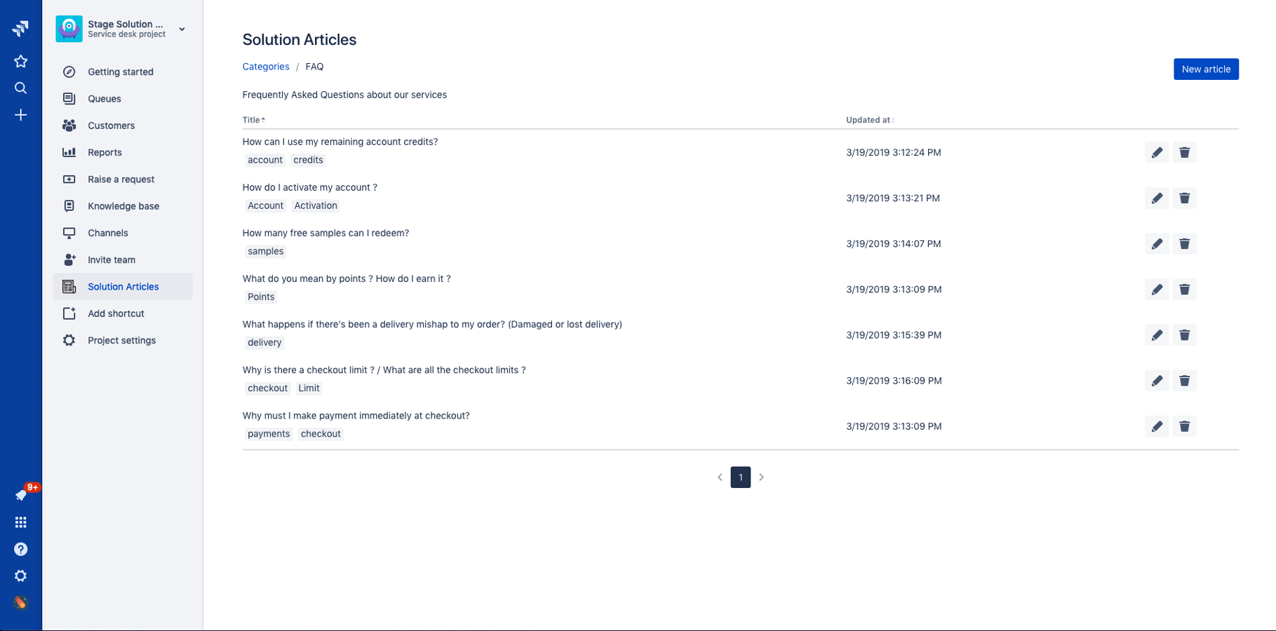 The articles list for the FAQ category in the Solution Articles manager.
