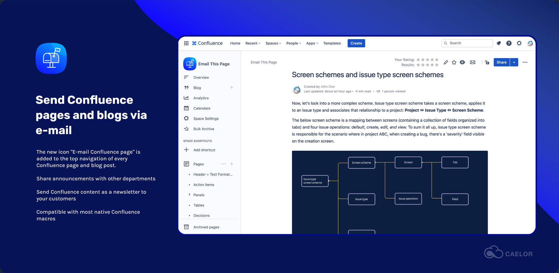 Why create separate emails and newsletters when you can share content you already have in Confluence? The Email Confluence Page adds an option to all Confluence pages with a short dialog to send the entire page content.