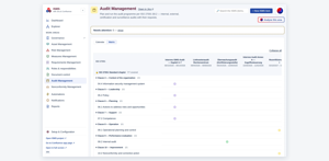 Audit Management: coverage matrix of ISO clauses × Annex A across the audit programme — planned, in progress or completed (sample data).
