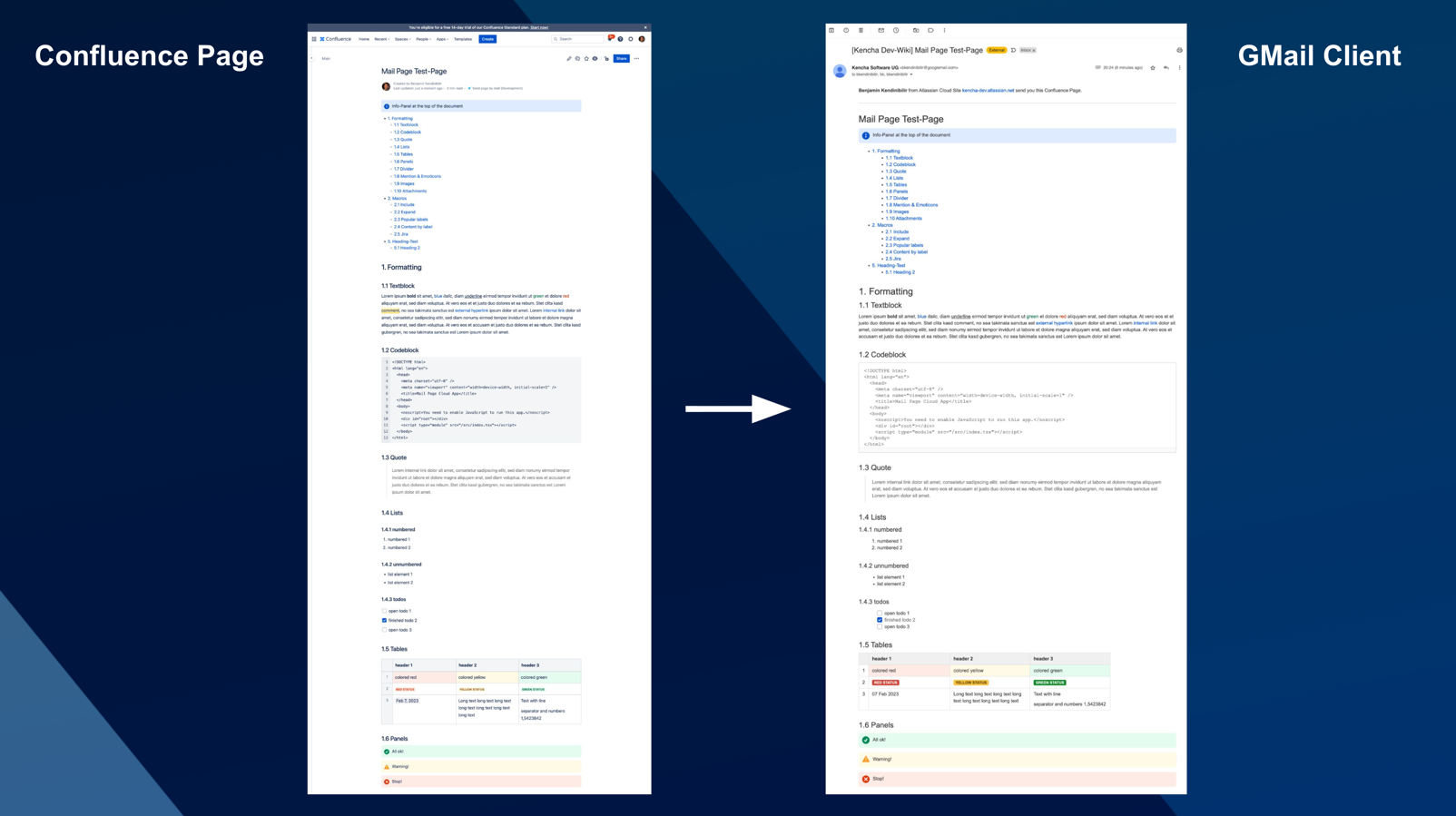 Screenshot of Apple MacOS mail client showing a Confluence page send by Mail Page.