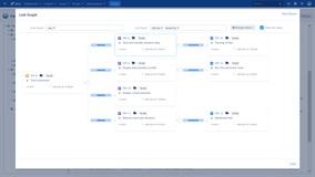 Issue relationship graph to get a quick overview of closely related requirements