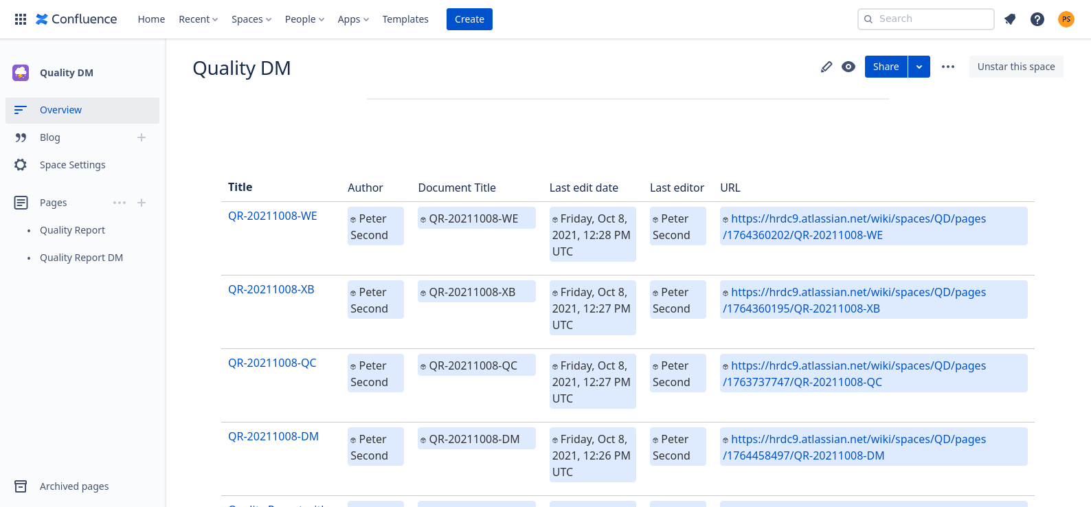 Easily build reports using Metadata and the Page Properties Report
Macro, including content status and version information.