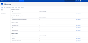 Instantly remove watches in a Space or Confluence