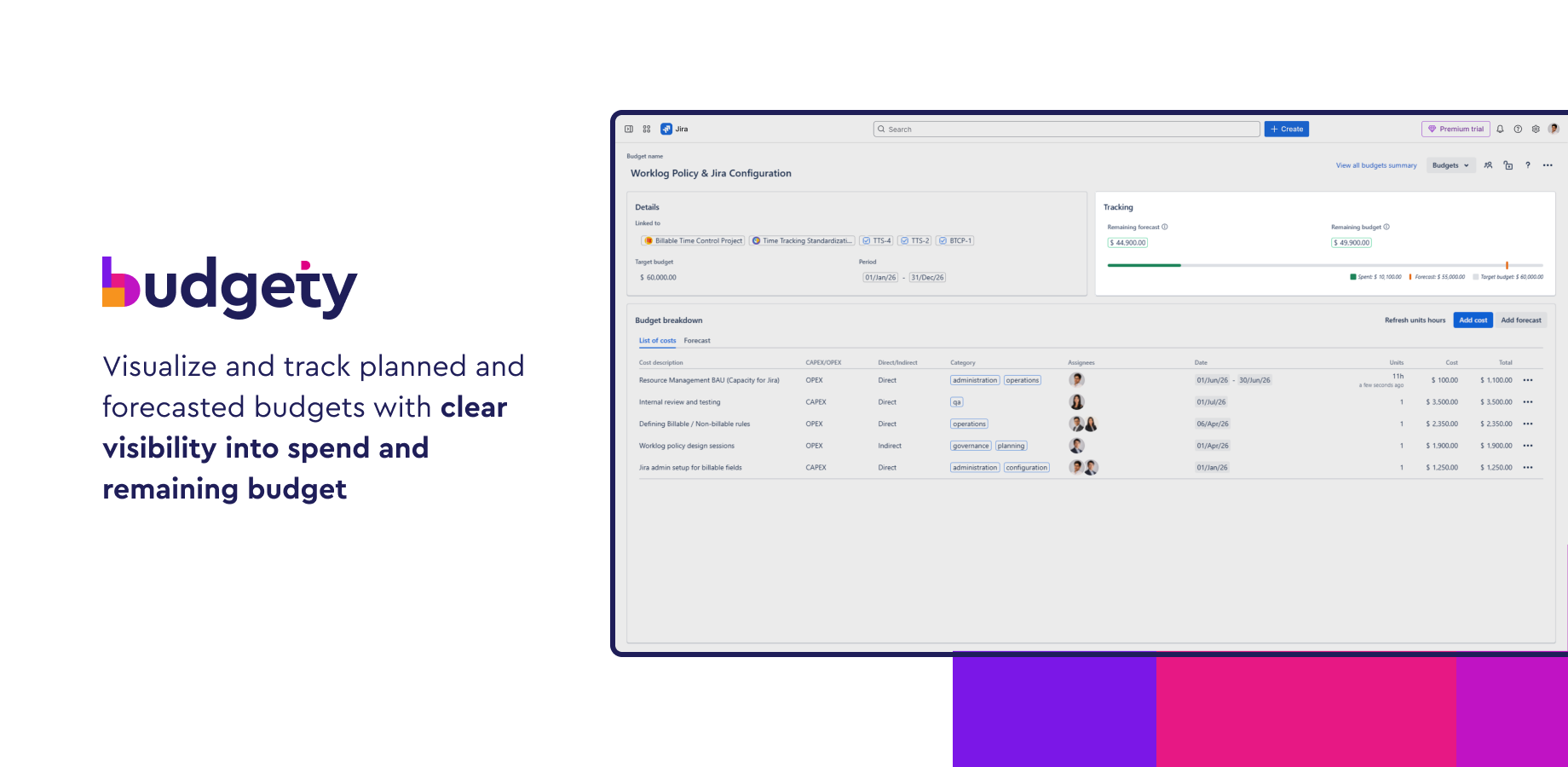 Visualize and track planned and forecasted budgets to improve spending control and remaining budget visibility