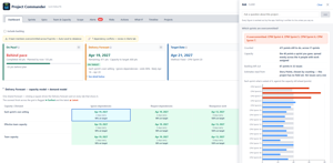 Ask: type a question in plain words and the panel answers from the app's own figures - here, which sprints are overcommitted, with one row per sprint. Nothing is written to Jira unless you say so.