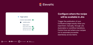Configure the page creation in one reusable recipe