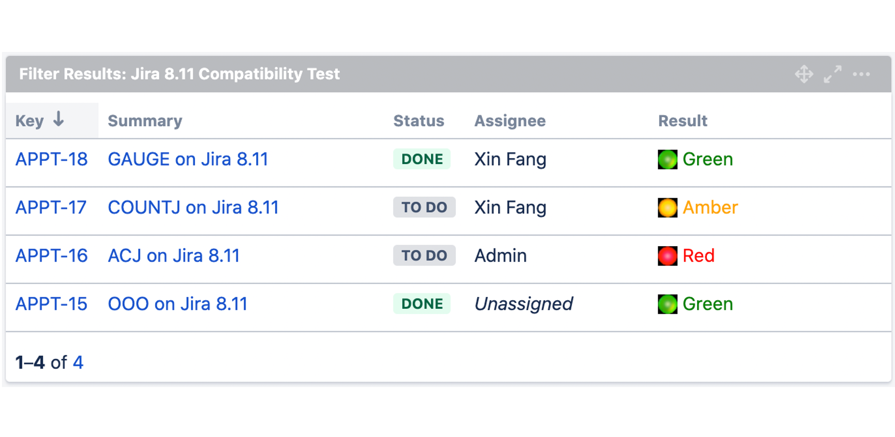 RAG custom field on Filter Results Gadget