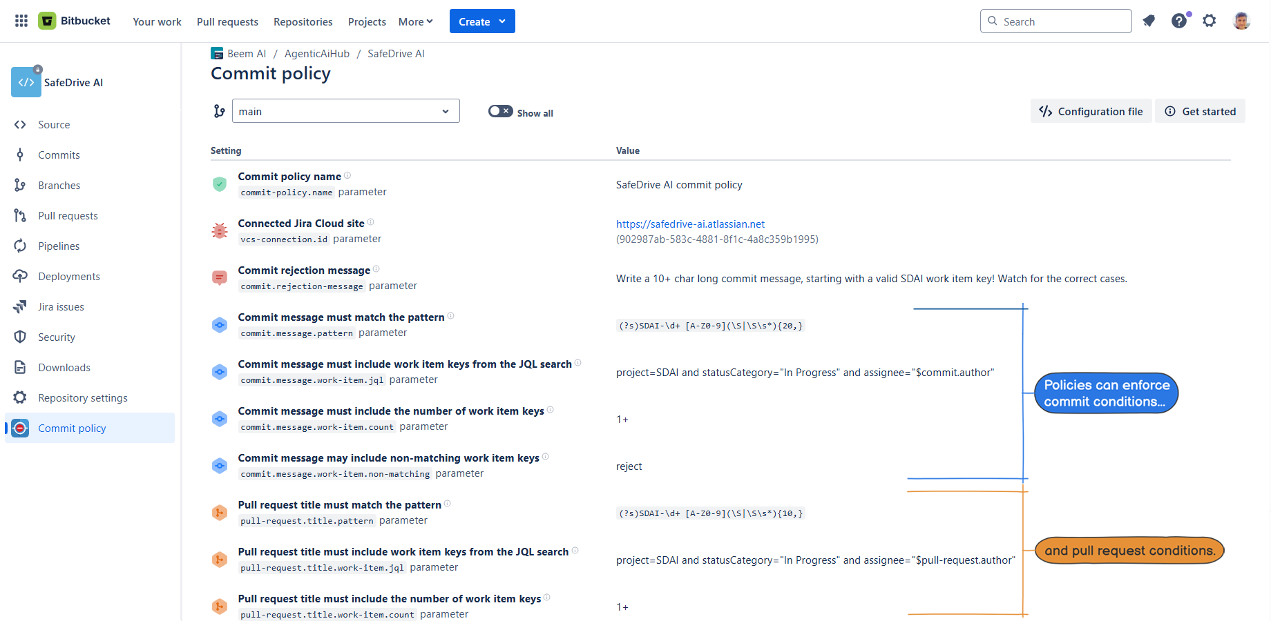 Verify changes before accepting them: the commit message, the committer, the affected branches and the details of the pull request.