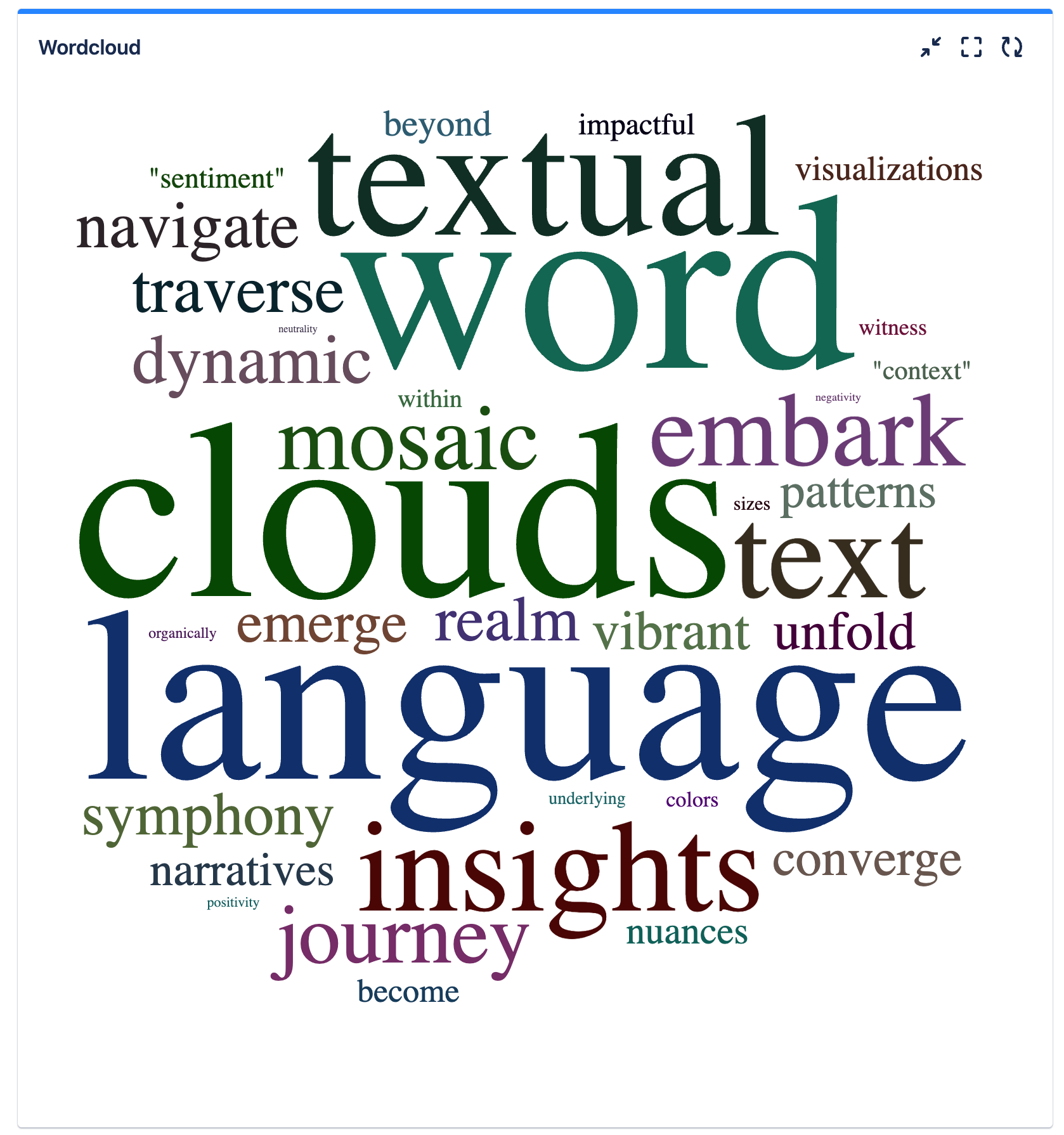 Harness the power of visual analytics. The Wordcloud Gadget transforms project data into an engaging display, simplifying complex insights for quick comprehension.