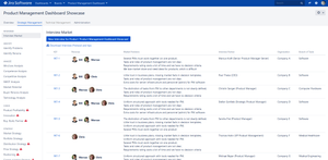 Product Showcase included example:
All Interviews with customers or potential customers on one place.