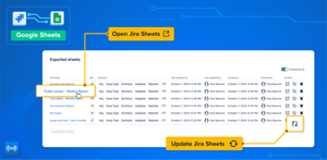 Open or Update Jira sheets.