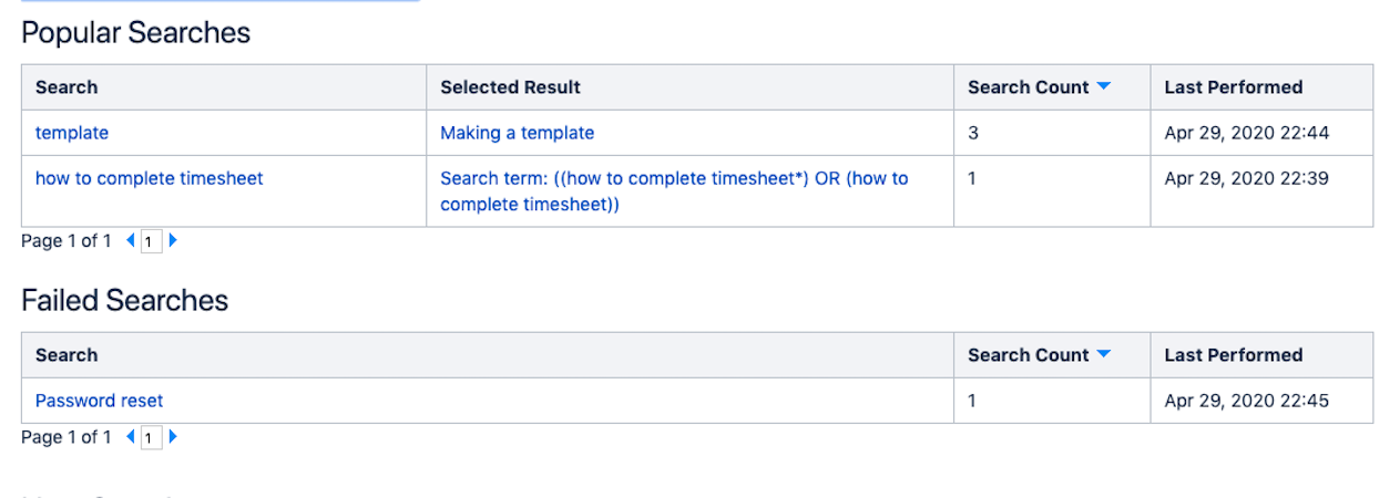 Track which searches are popular and which get no results. Data to help you optimize how users search Confluence. All data stays on your own server.