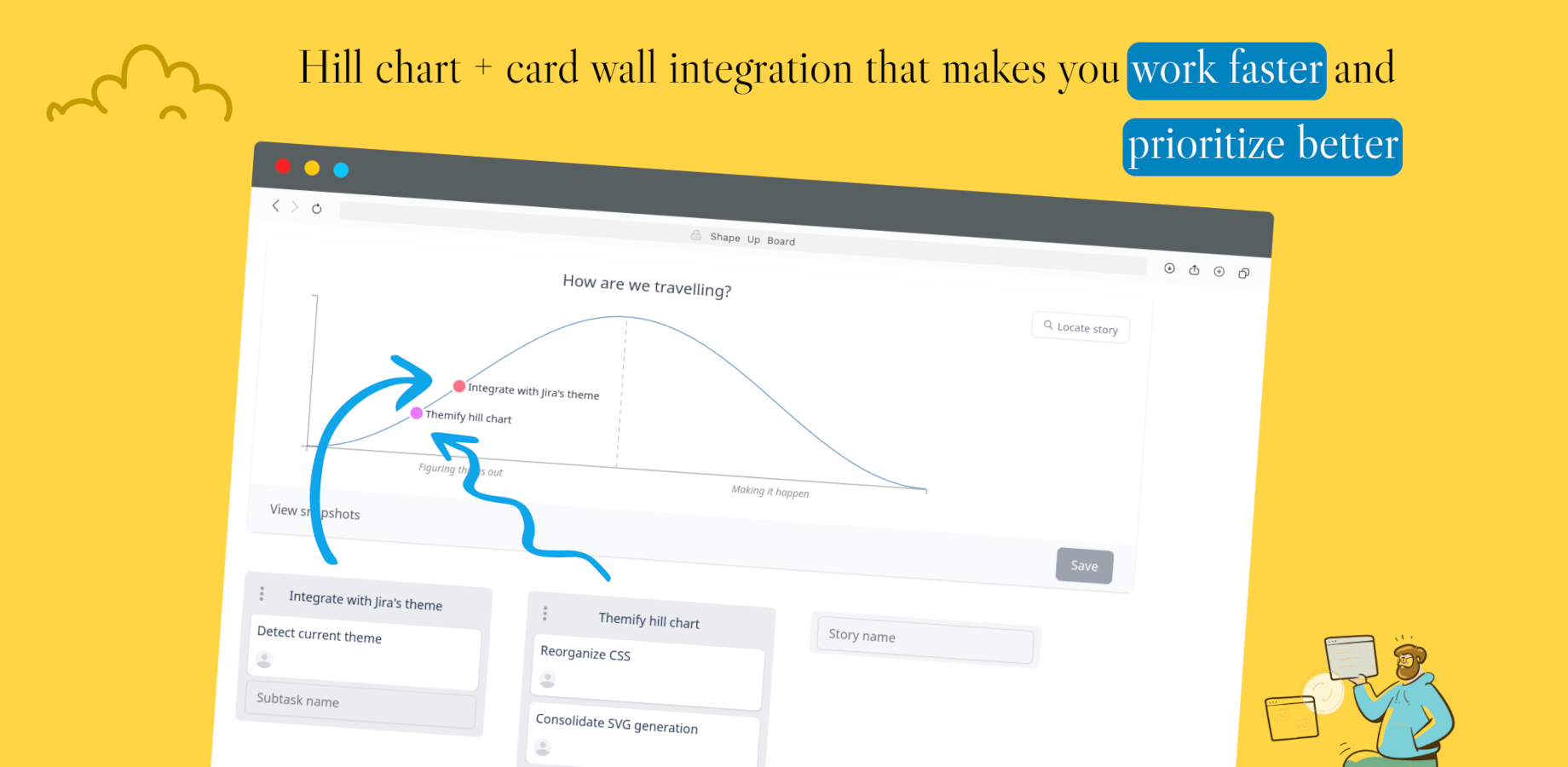 The app's own card wall is fully integrated with the hill chart. Jira's card wall is now a powerful as Basecamp's.