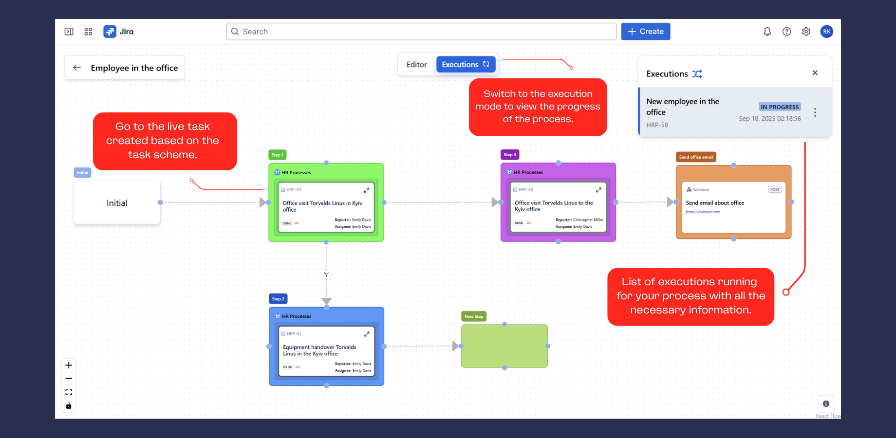 Monitor your workflows in real time with Executions mode. Instantly view active process instances, track task progress, and analyze data flow across your automated Jira chains — all in one convenient dashboard.