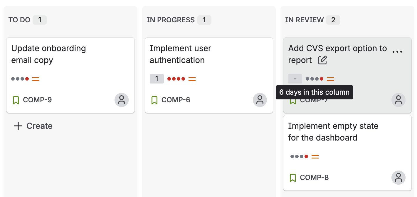 Every card shows how long it's been in its current status. "3d 2h" in review. During standup, the answer is already there — no clicking into issues.