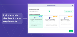 Limitless flexibility to fit your unique integration. Use the groovy-based script, visual mode or basic mode. All accessible to both Business and Technical users