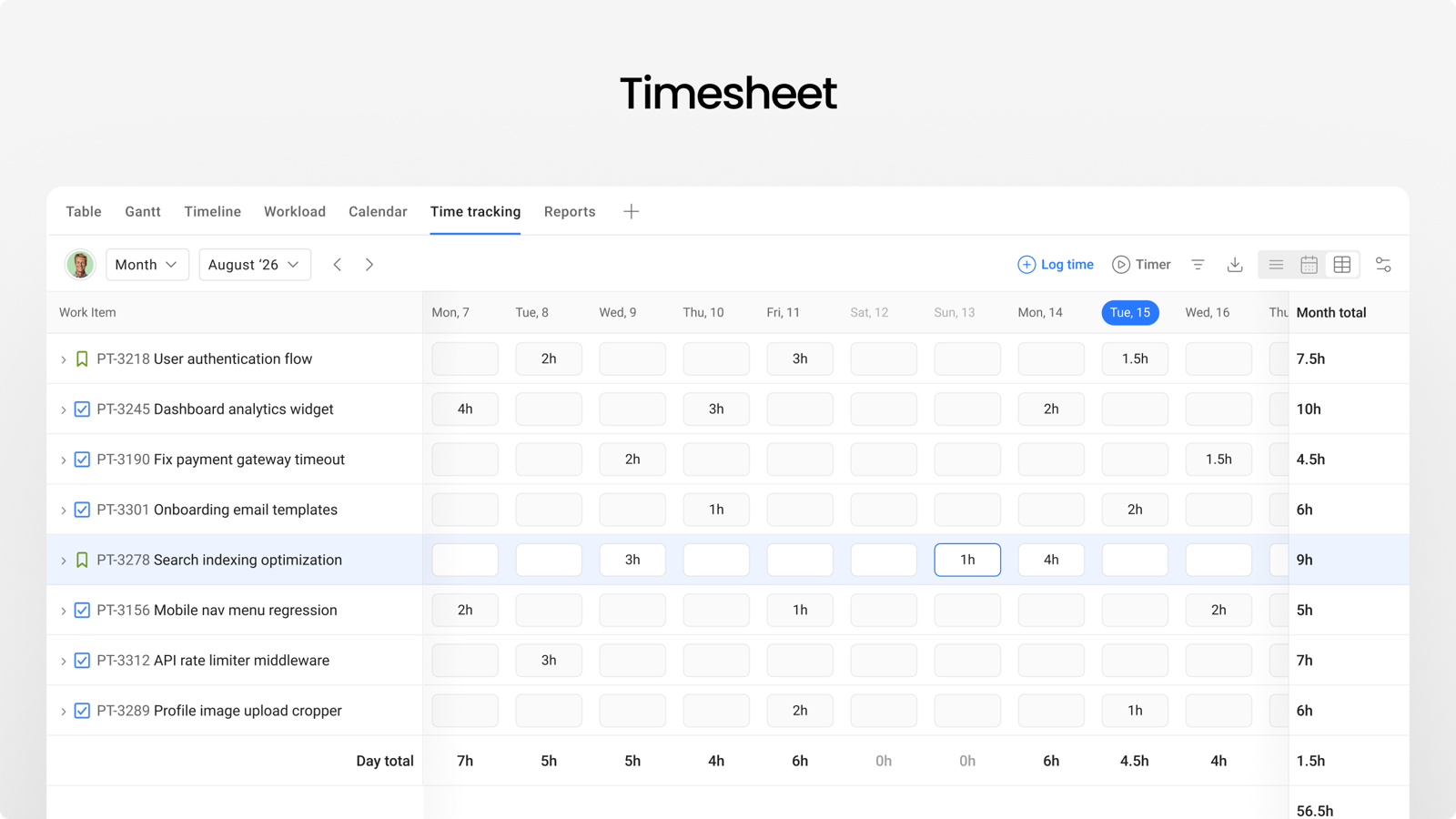 Gain insights into how much time you and your team really spend and make work hours more productive with Jira time tracking.