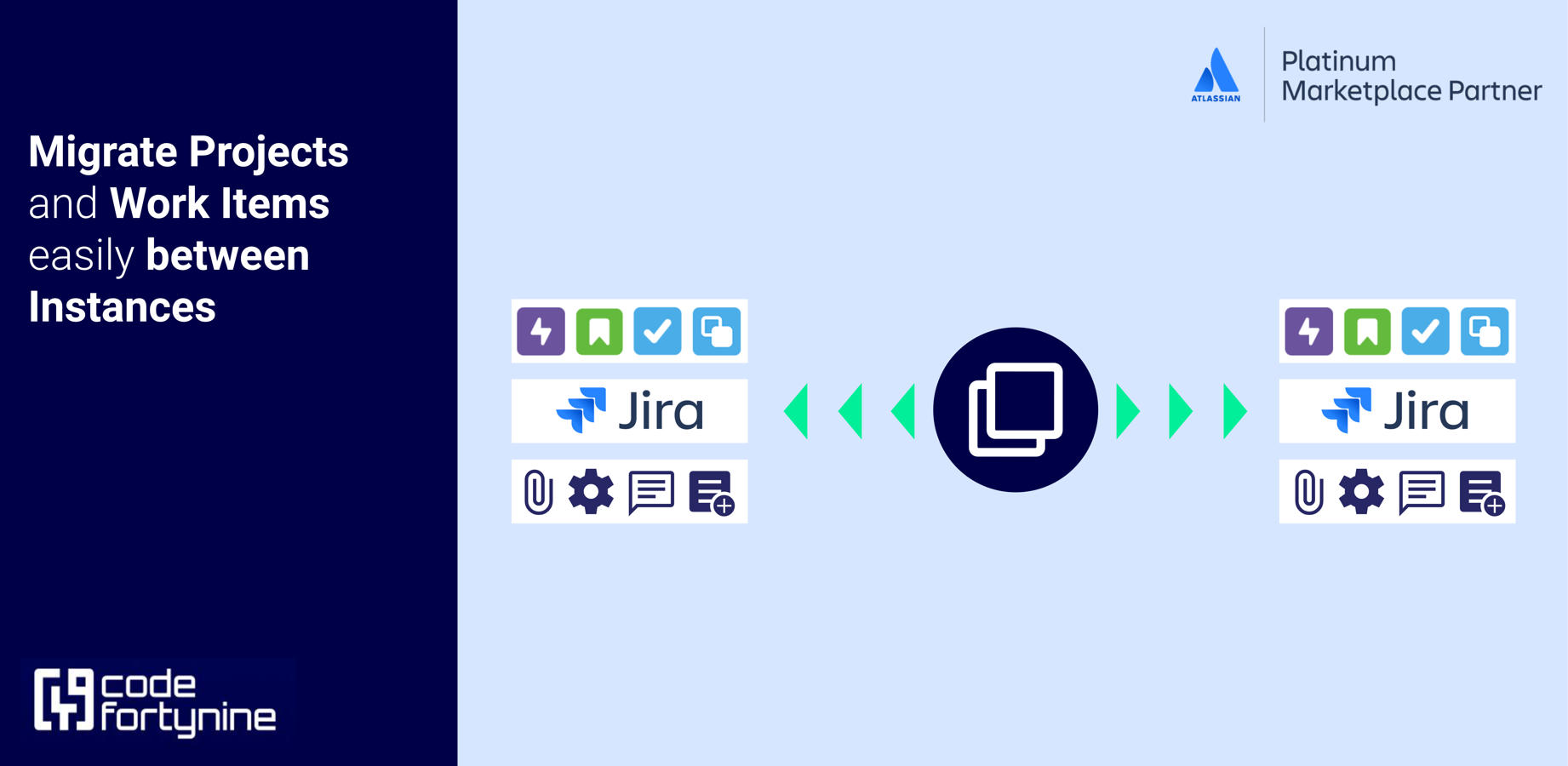 🚚 Migrate issues and projects to other project types or instances. Escalate tickets from JSM to other projects.
🖇️ Clone comments, status, forms, checklists and more.
🤖 Automate cloning with a workflow post-function