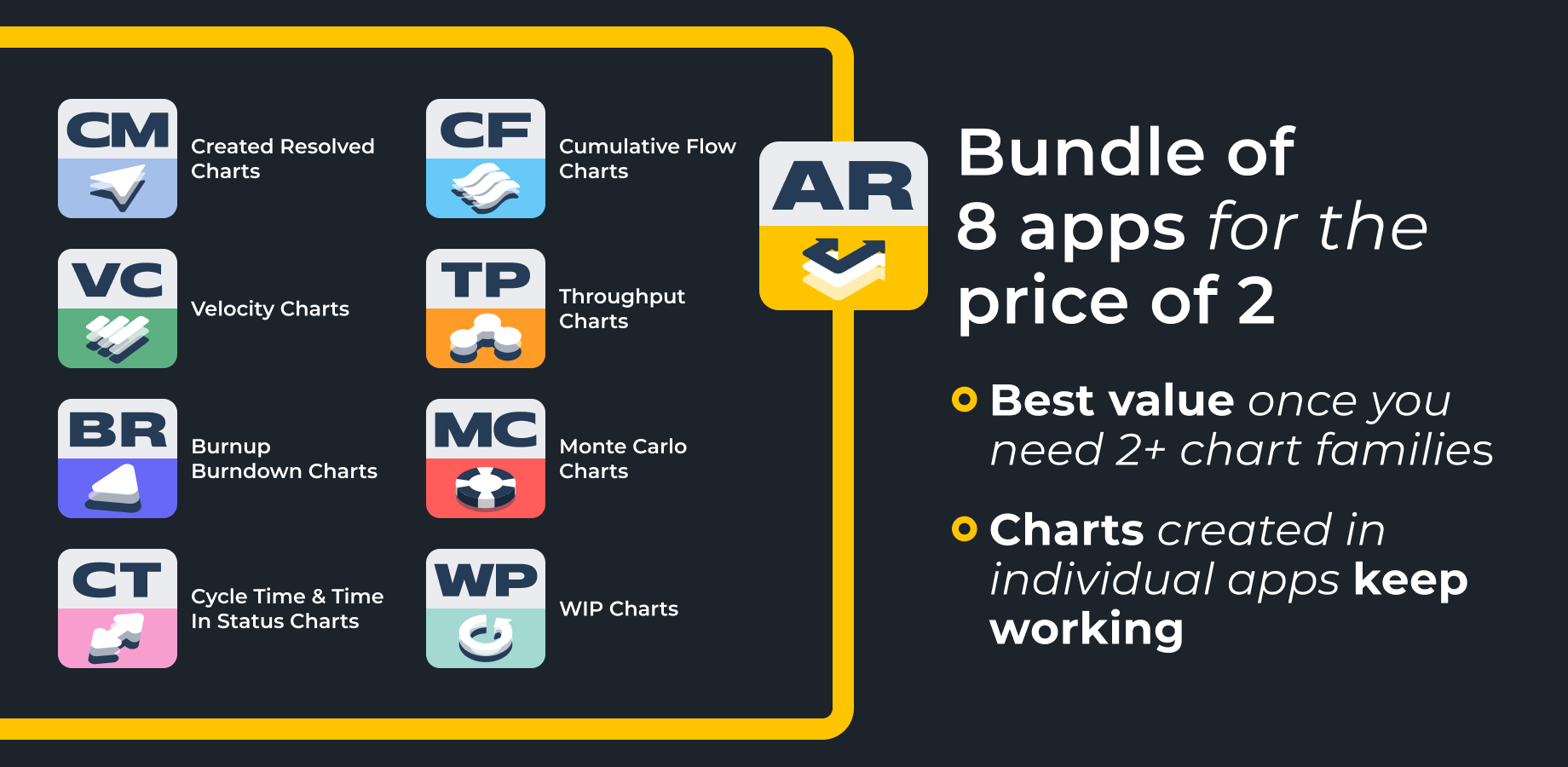 Get the full Agile reporting in one subscription