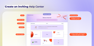 Choose from 8 customizable elements for an inviting Help Center