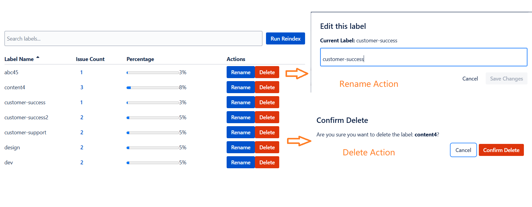 Introduced Rename Label and Delete Label features