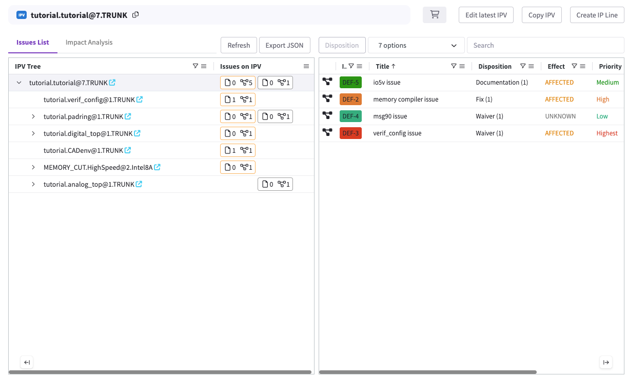 Filtering based on dispositions