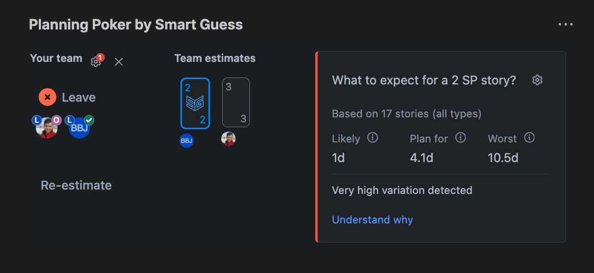 Historical data flags unreliable estimates during Planning Poker. These 2-point stories vary wildly (1d–10.5d). Click 'Understand why' to see patterns—then AI suggests how to improve. From insight to action, guided.