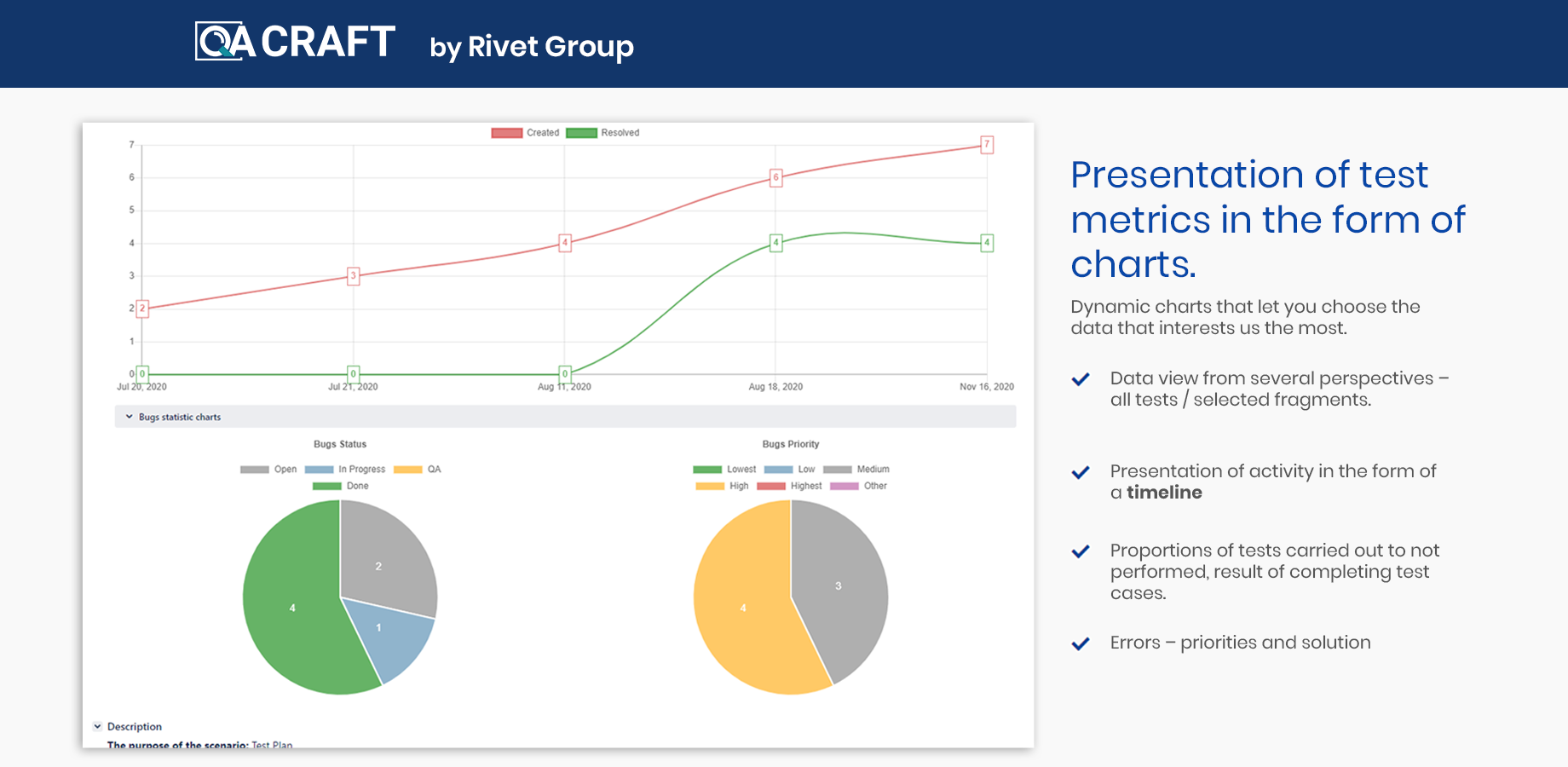 ​Dynamic charts that let you choose the data that interests us the most.
