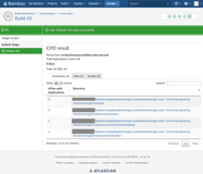 CPD result overview by directories