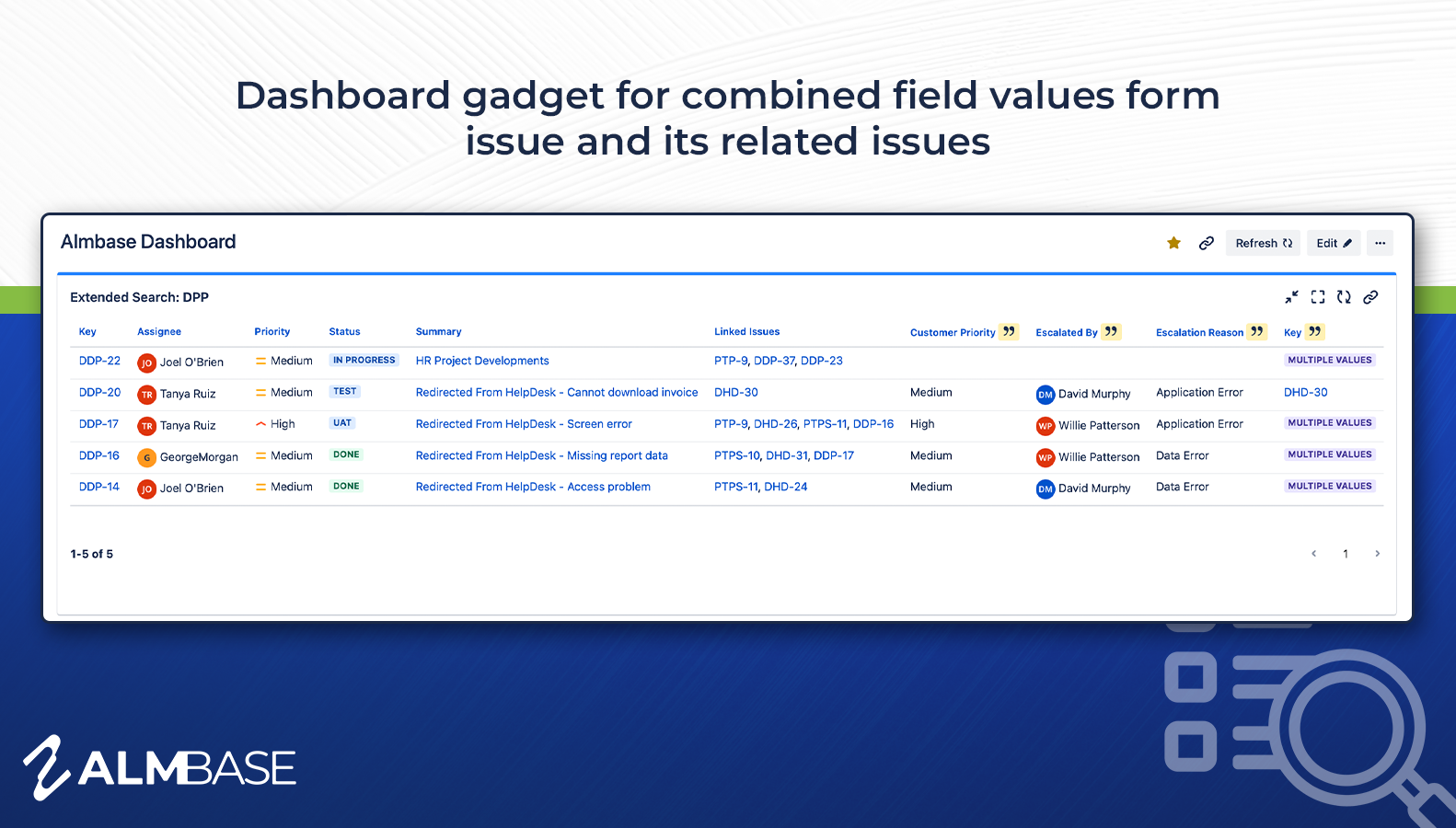 Display combined field values in your dashboard