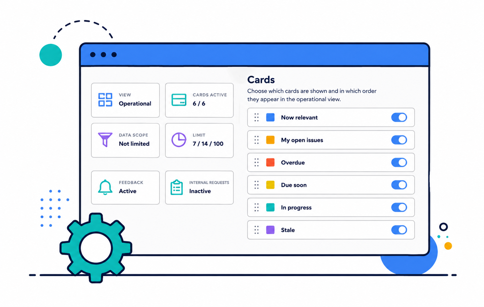 Drag-and-drop card ordering, toggle switches, sliders for thresholds, and data scope controls, all in one settings area to shape Work Cockpit exactly to your workflow.