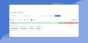 Display aggregated data for a single user 