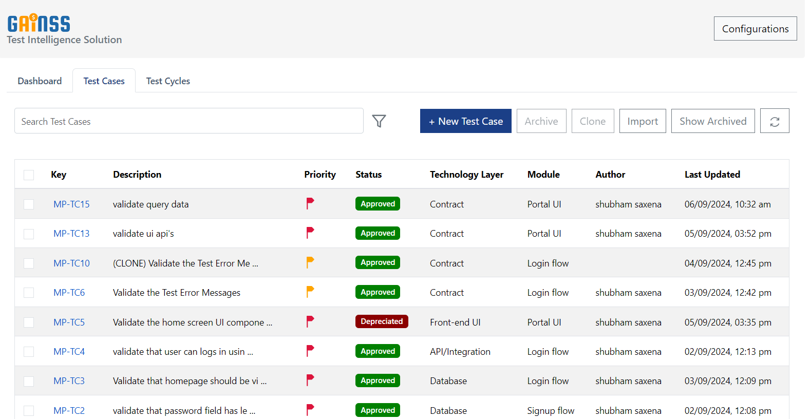 Comprehensive Test Case Management