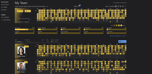 Visualize team momentum at a glance. Compare activity levels across members with individual heatmaps, allowing you to balance workloads and identify who is driving progress in Jira.