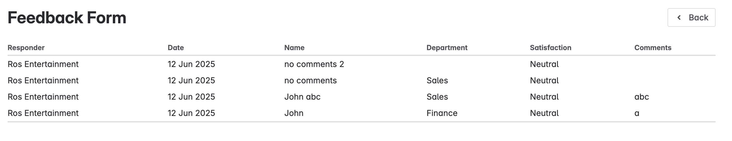 The response viewer for a specific form