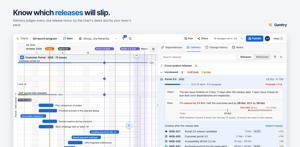 Delivery judges every Jira release by the chart's dates and by your team's pace, and shows which ones are off track or at risk.
