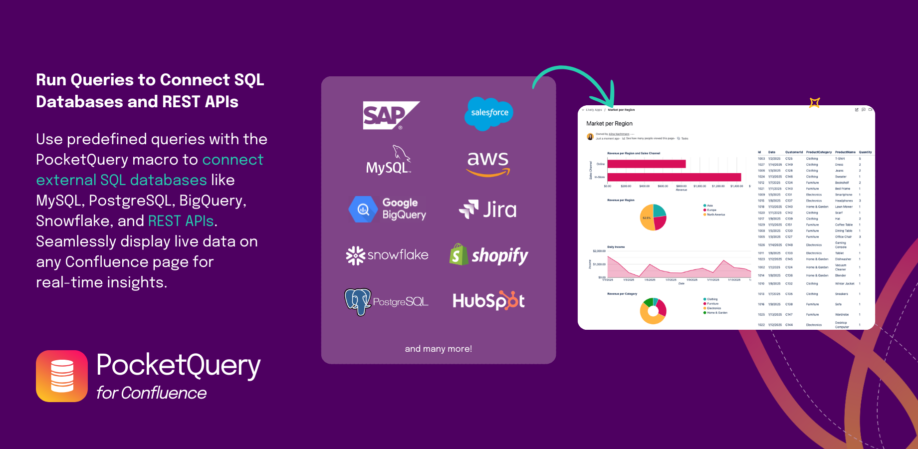 Display data from external datasources like SQL databases or REST APIs on your Confluence page!
