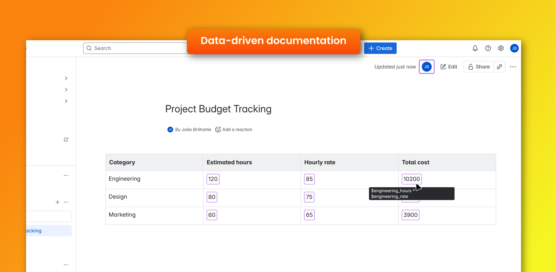 Example of document and calculations you can run for your project budget.