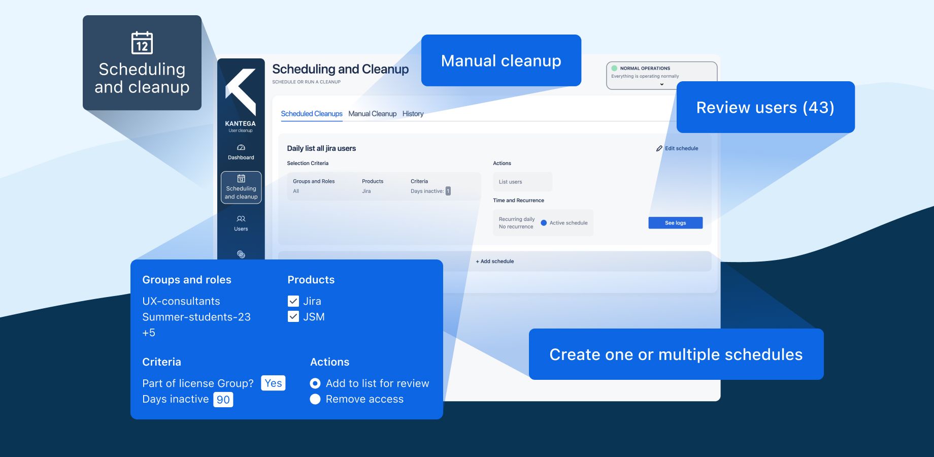 Automate user cleanup and offboarding