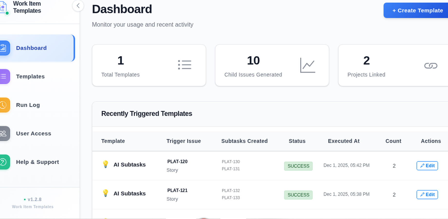Dashboard with total templates, child issues generated, projects linked, and recently triggered templates.