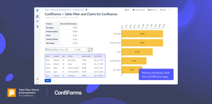 Use ConfiForms macros to show the data in a table format and combine them with our app