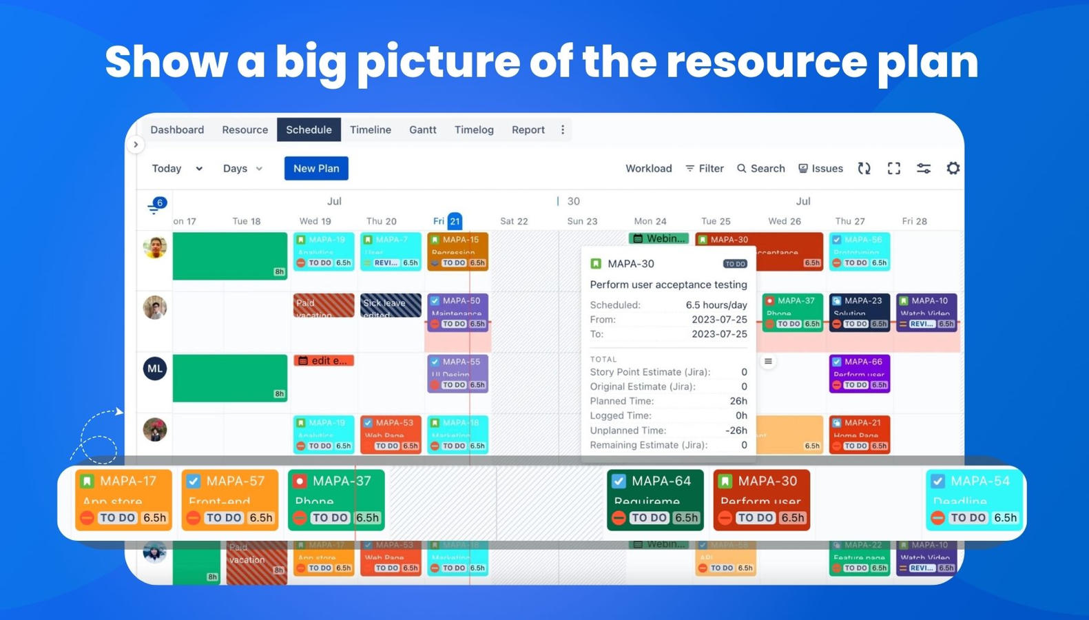 Resource Planning