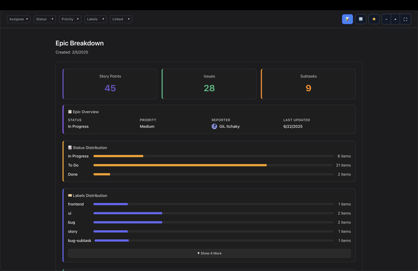 Detailed epic overview showing complete task breakdown with progress indicators and dependencies