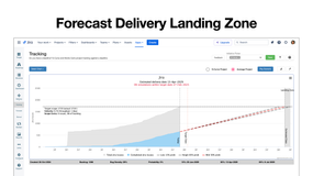 Forecast Delivery Landing Zone
